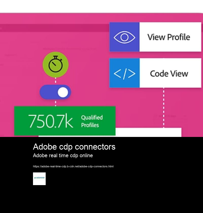 Adobe cdp connectors Adobe real time cdp online Is there training available for Adobe Experience Platform?